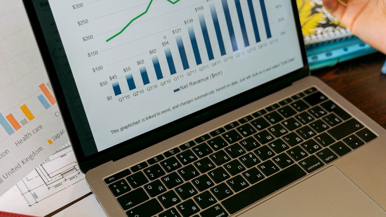 Bar and line chart showing quarterly revenue on a laptop screen