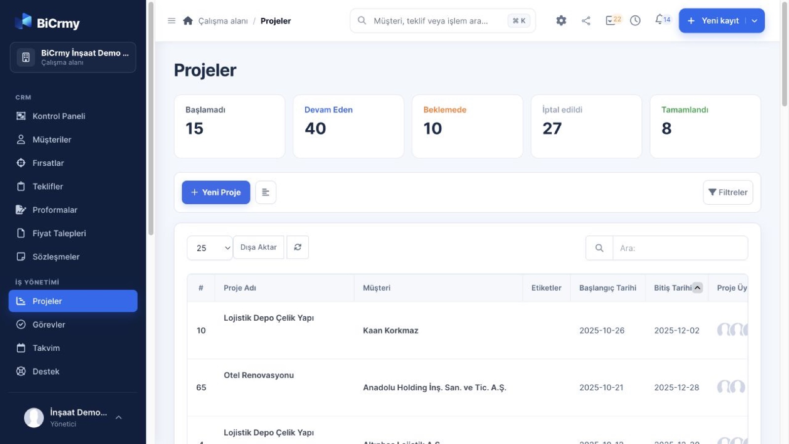 The project list in the BiCrmy demo application; all records are fictional