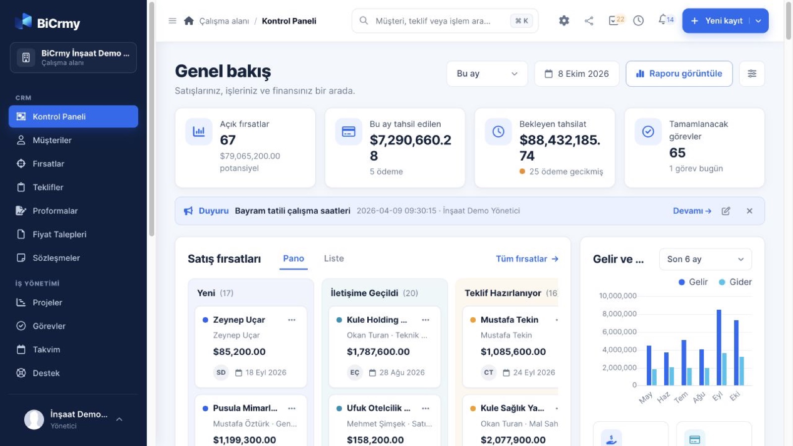 Admin dashboard design: Make the next task clear The dashboard in the BiCrmy demo application; all records are fictional